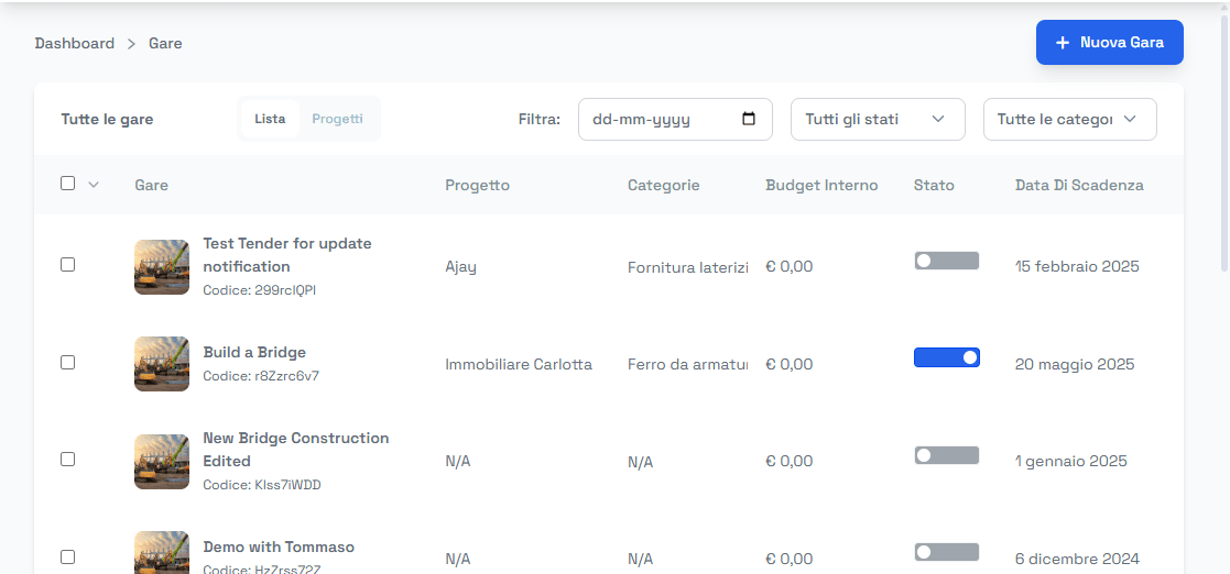 Project management dashboard
